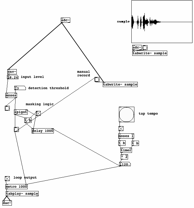 beatbox without bumping buttons