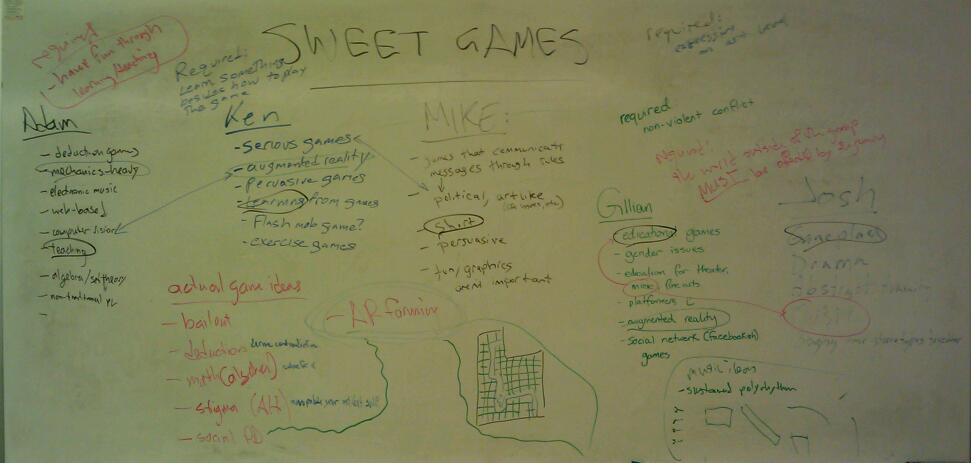 sweet games whiteboard