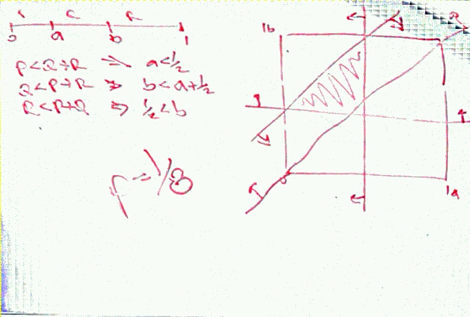 New image from Share Your Board