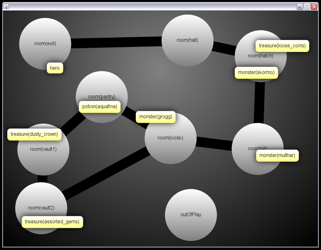 full map with initial game state