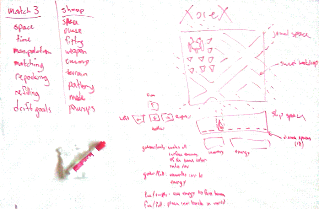 xorex whiteboard design