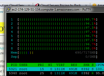 Rendering on an EC2 High-CPU Extra Large Instance