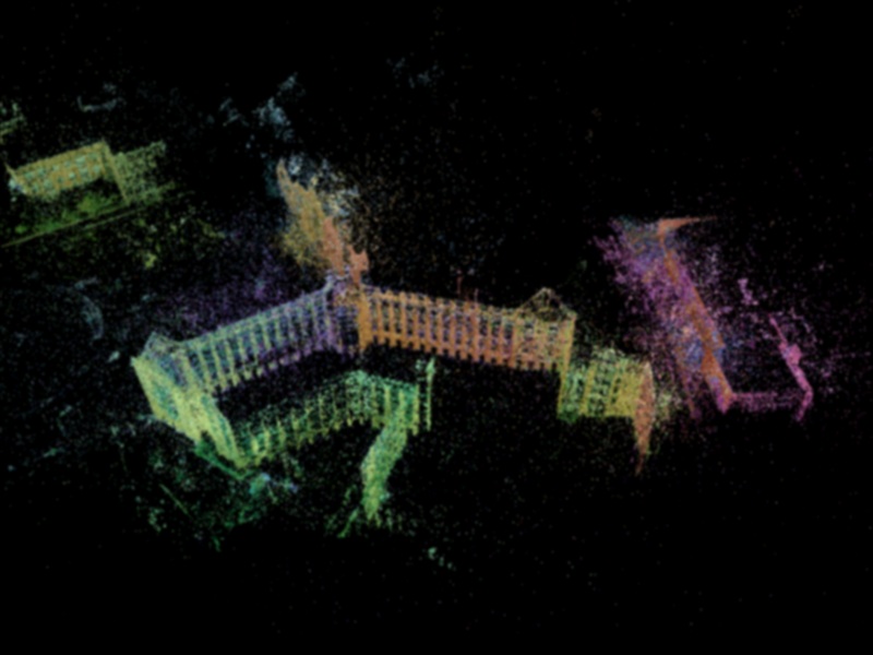 lazyswisher: color map