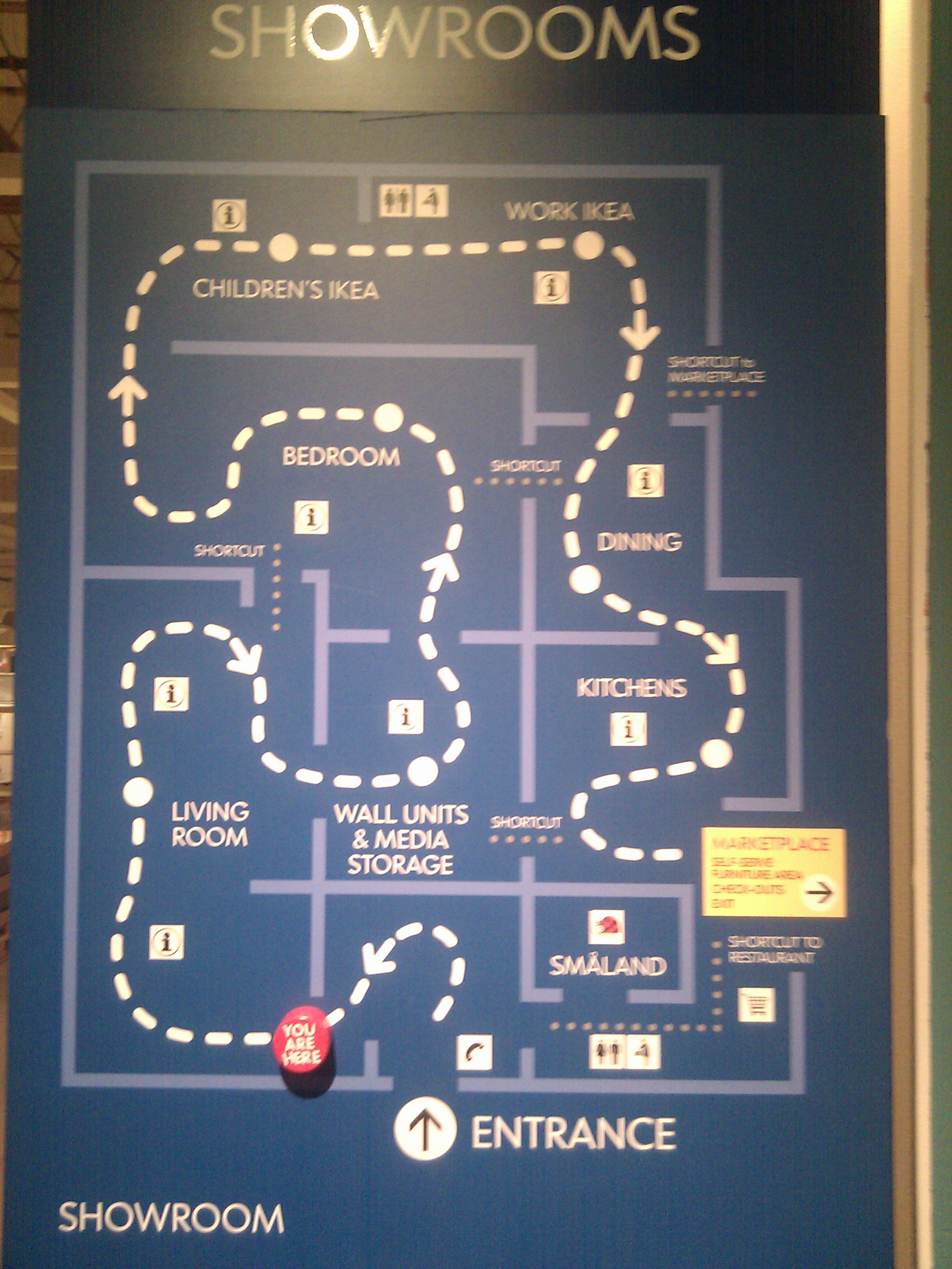 Could you generate IKEA levels? Maximizing profit?