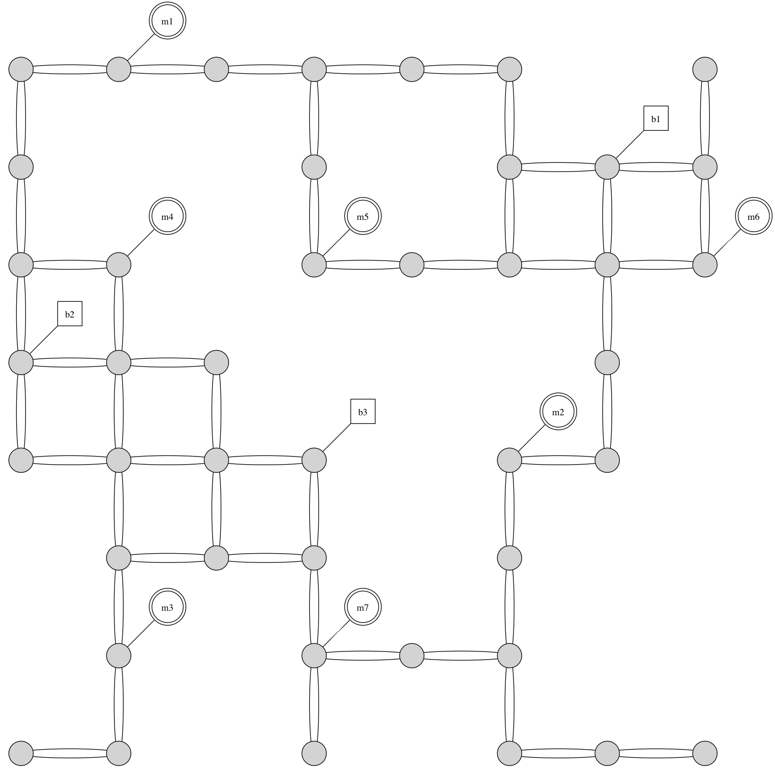 Balanced (in a sense) map generation example