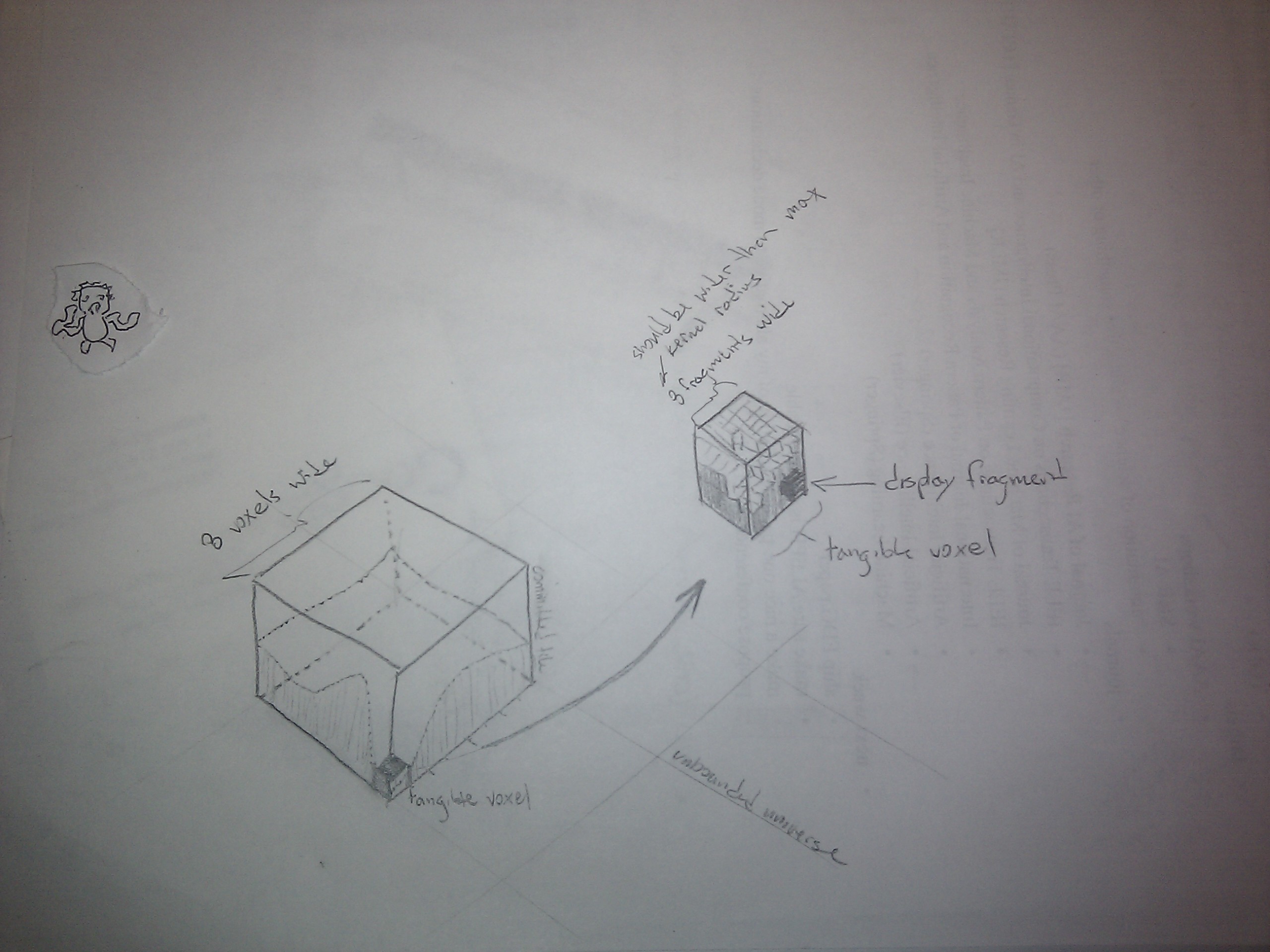 inventing voxel enhancement