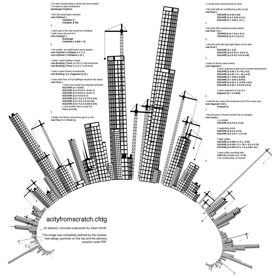 acityfromscratch.cfdg